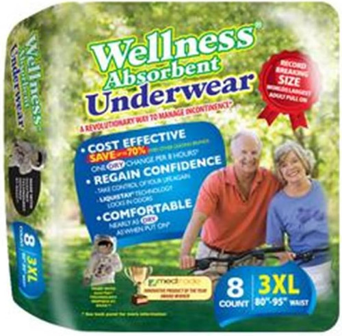 Wellness absorbent underwear - absorbent,